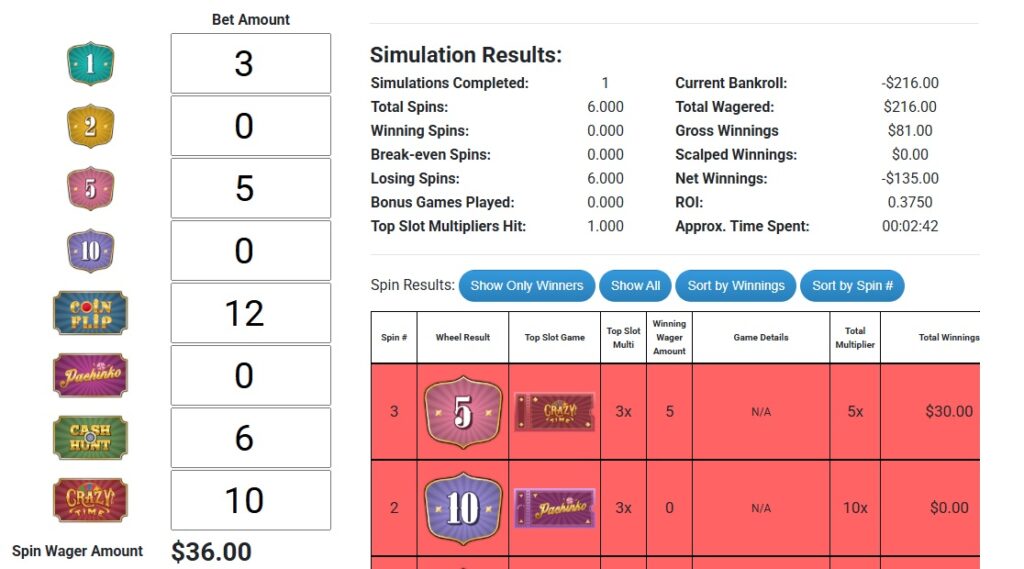 Crazy Time simulator