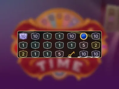 history of results in game